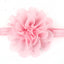 Cute Chiffon Flower Baby Headbands - Elastic Hair Accessories for Children