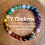 Bohemian Rainbow Natural Stone Tiger Eye Crystal Beaded Yoga Bracelet