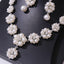 Elegant Floral Alloy Inlay Pearl Rhinestone Earrings and Necklace Set for Weddings and Parties