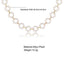 Fashion Geometric Alloy Plated Pearl Choker Necklace