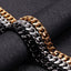 18K Gold Plated Titanium Steel Cuban Chain Bracelet and Necklace Set for Men