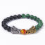 Classic Round Natural Stone Beaded Bracelet with Dragon Head and Matte Tiger Eye Beads