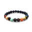 Cosmic Galaxy Multicolor Stone Beaded Bracelet Set