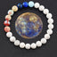 Geometric Natural Stone Planetary Bracelet Set