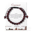 Casual Geometric Natural Stone Handmade Rope Bracelets with Card Elements