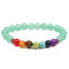 Fashion Multicolor Lava Stone & White Agate Beaded Bracelets