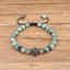 Retro Geometric Tiger Eye & Black Matte Stone Men's Bracelet with Lion Head and Micro Pave Zircon