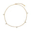 Wholesale Simple Style Round Titanium Steel 18K Gold Plated Zircon Necklace